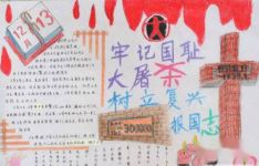 南京大屠杀横幅标语